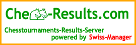 Chess-Results Logo